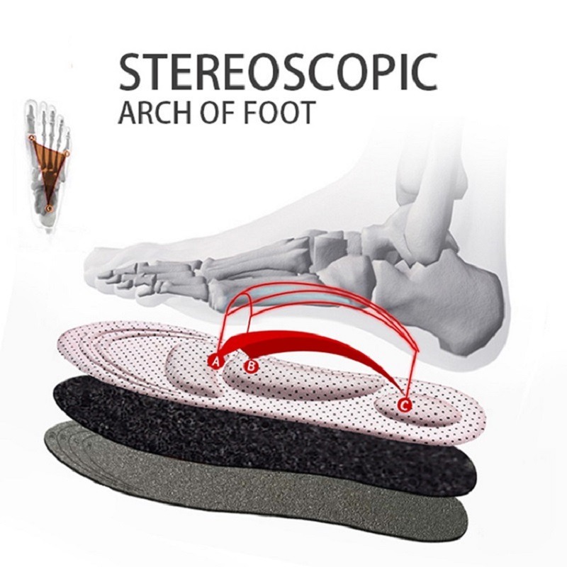 4D Bellek Köpük Kesilebilir Ya - Insole Memory Foam incelemesi ve fiyatı